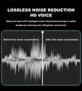 Original Sony Pro4 TWS Wireless Earphone Bluetooth Headset HiFi Noise Reduction Earbuds Waterproof Game Sports Mic Headphone