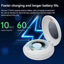 New Fitness Health Smart Rings, Heart Rate Monitoring Blood Oxygen Sleep Sport Finger Digital Ring for Android IOS